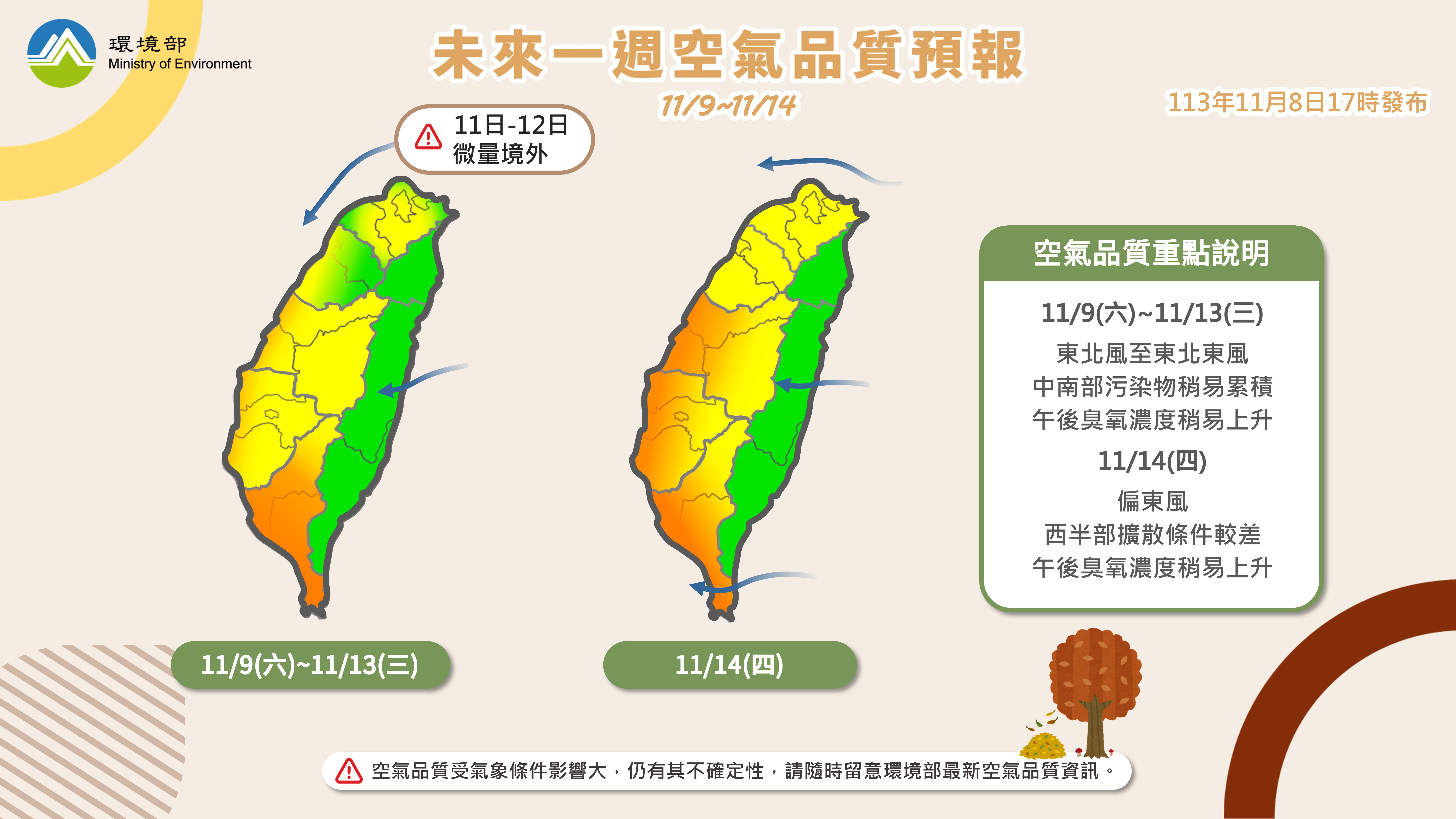 113年11月9日至11月14日空氣品質預報